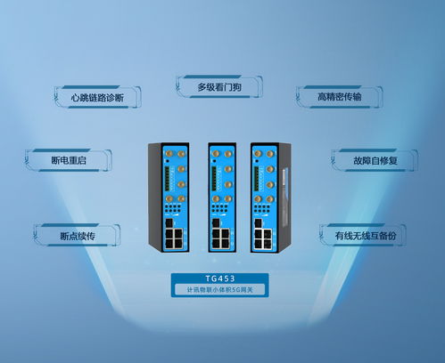小体积，大能量 5G工业智能网关在工控应用中的高速数据处理与存储服务