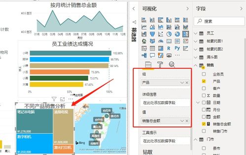 Power BI实战案例 产品与客户销售数据的处理与存储服务分析